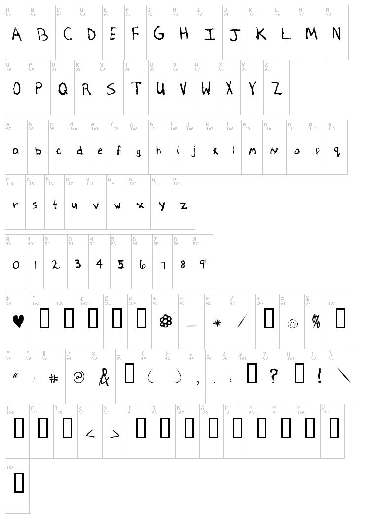 Lactose Intolerant font map